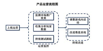池宇峰的完美财技解读 从收购看影视与游戏的合力布局